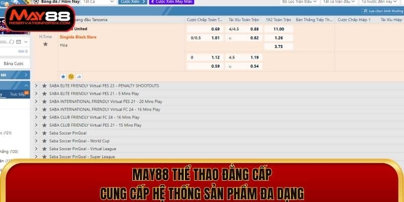 Các môn cá cược hấp dẫn được chơi nhiều nhất