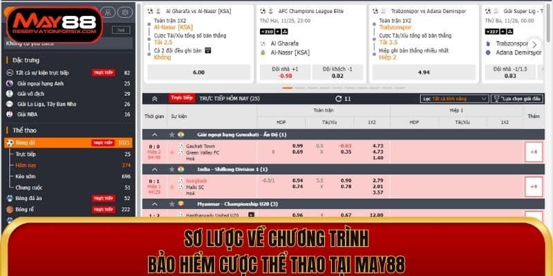 Tìm hiểu nhanh về chương trình bảo hiểm cược thể thao