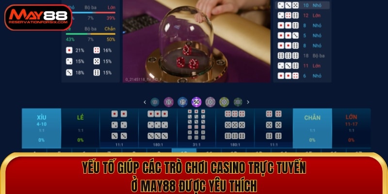 Yếu tố giúp casino trực tuyến được người chơi yêu thích