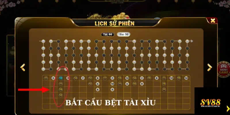 Bí kíp đọc bảng kèo chuẩn và chính xác nhất dành cho cược thủ
